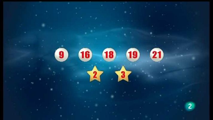 Loterías - La suerte en tus manos - 05/10/12