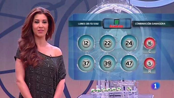 Loterías - Bonoloto - 08/10/12