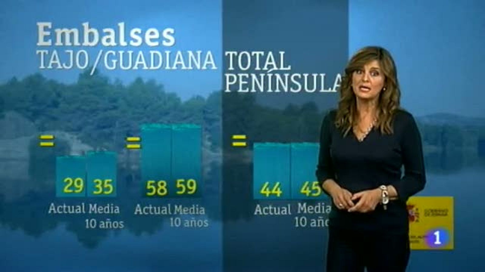 El tiempo en Extremadura - 10/10/12 | Ver