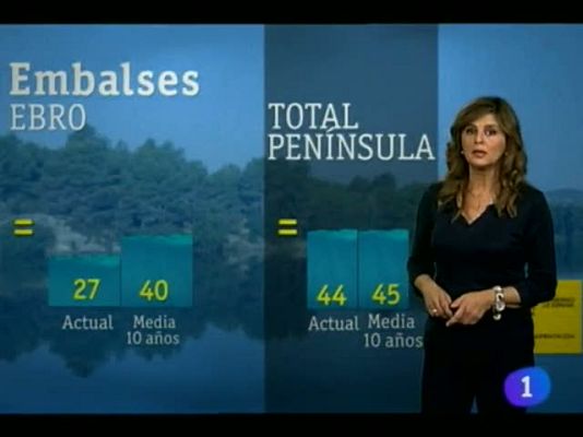 Telenavarra - El Tiempo en la Comunidad de Navarran 10/10/12