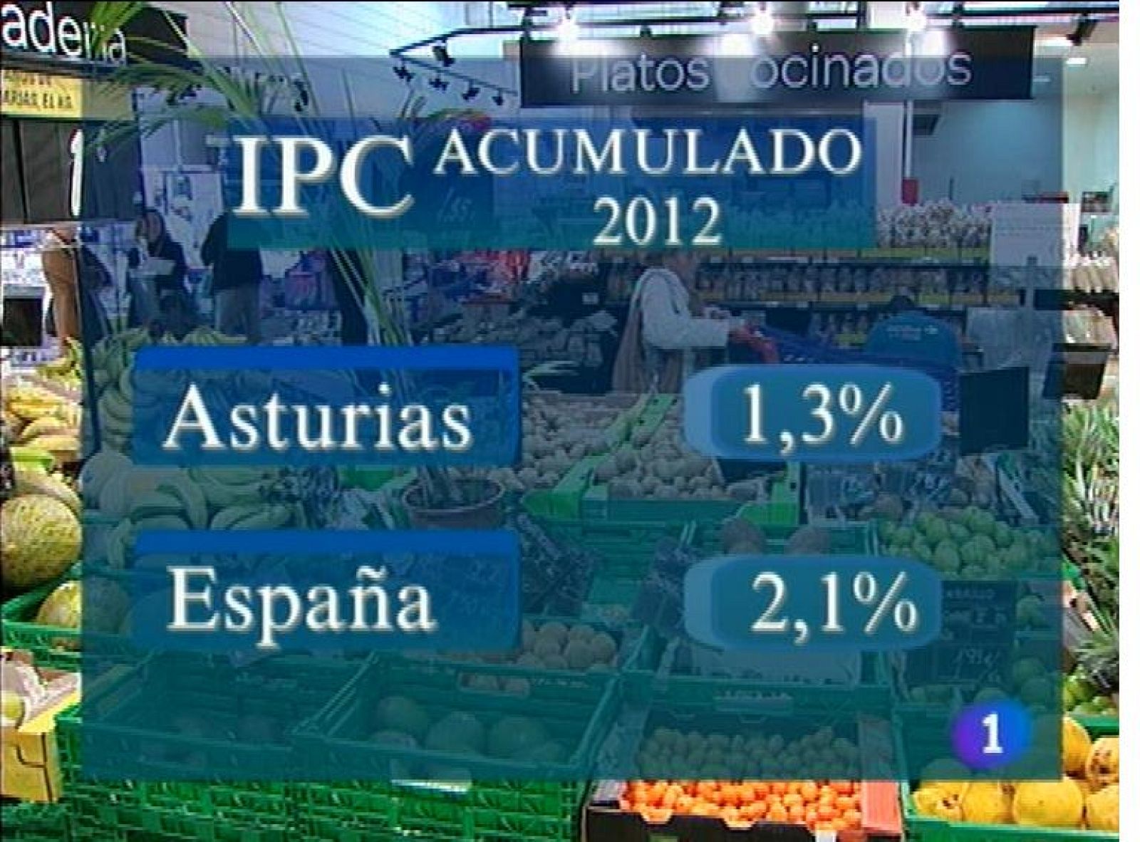Asturias en 2' - 11/10/12 | Ver