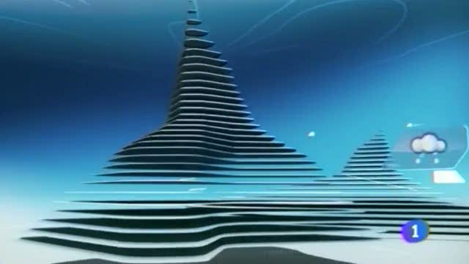 El tiempo en el País Vasco - 15/10/12