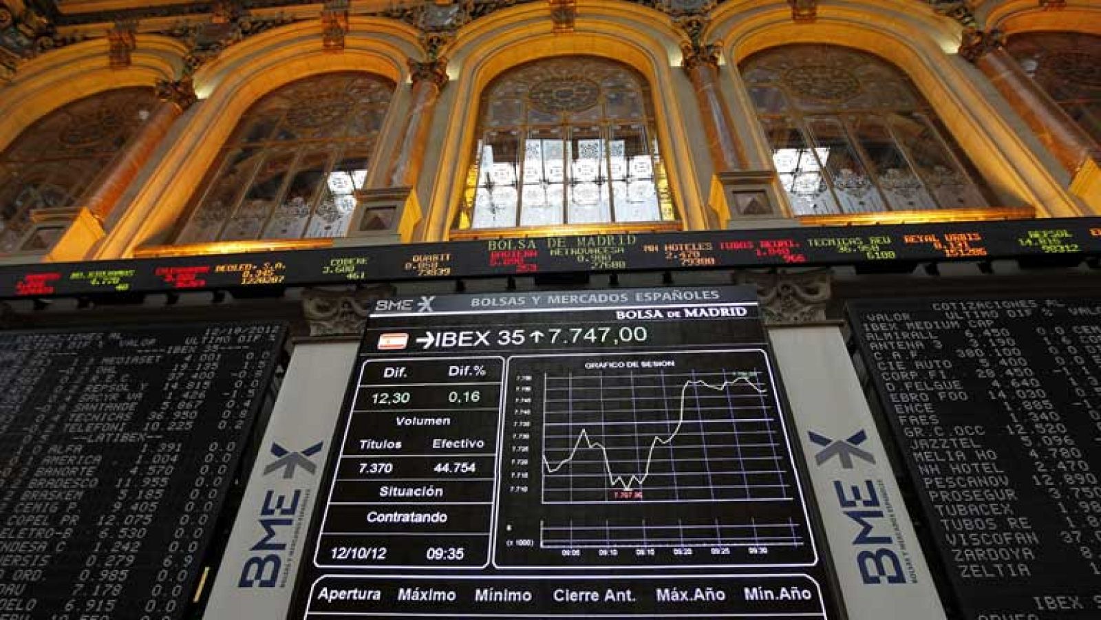 La prima de riesgo baja de 390