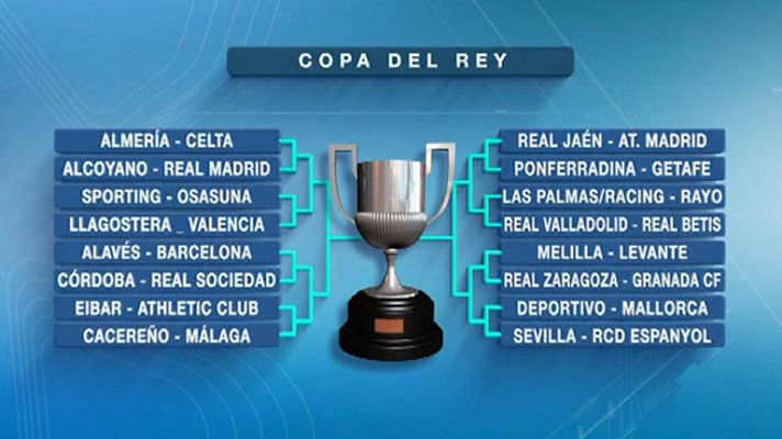 Telediario 1 - Real Madrid y Barça no se verían hasta una hipotética semifinal