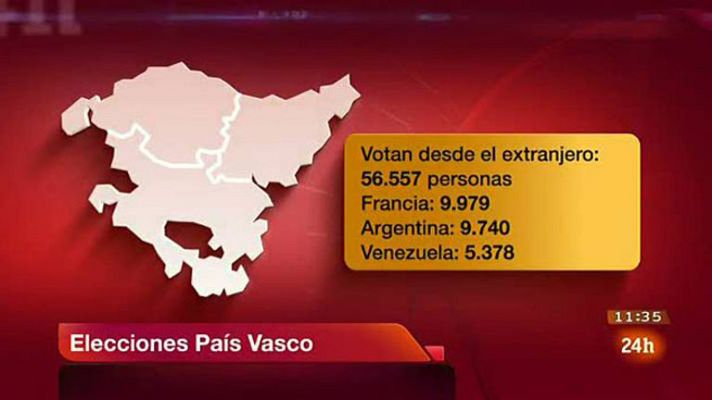 Informativo 24h - 1.77.336 vascos votarán el domingo en 758 colegios electorales