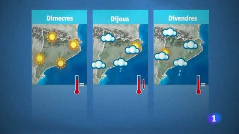 El temps - 22/10/2012