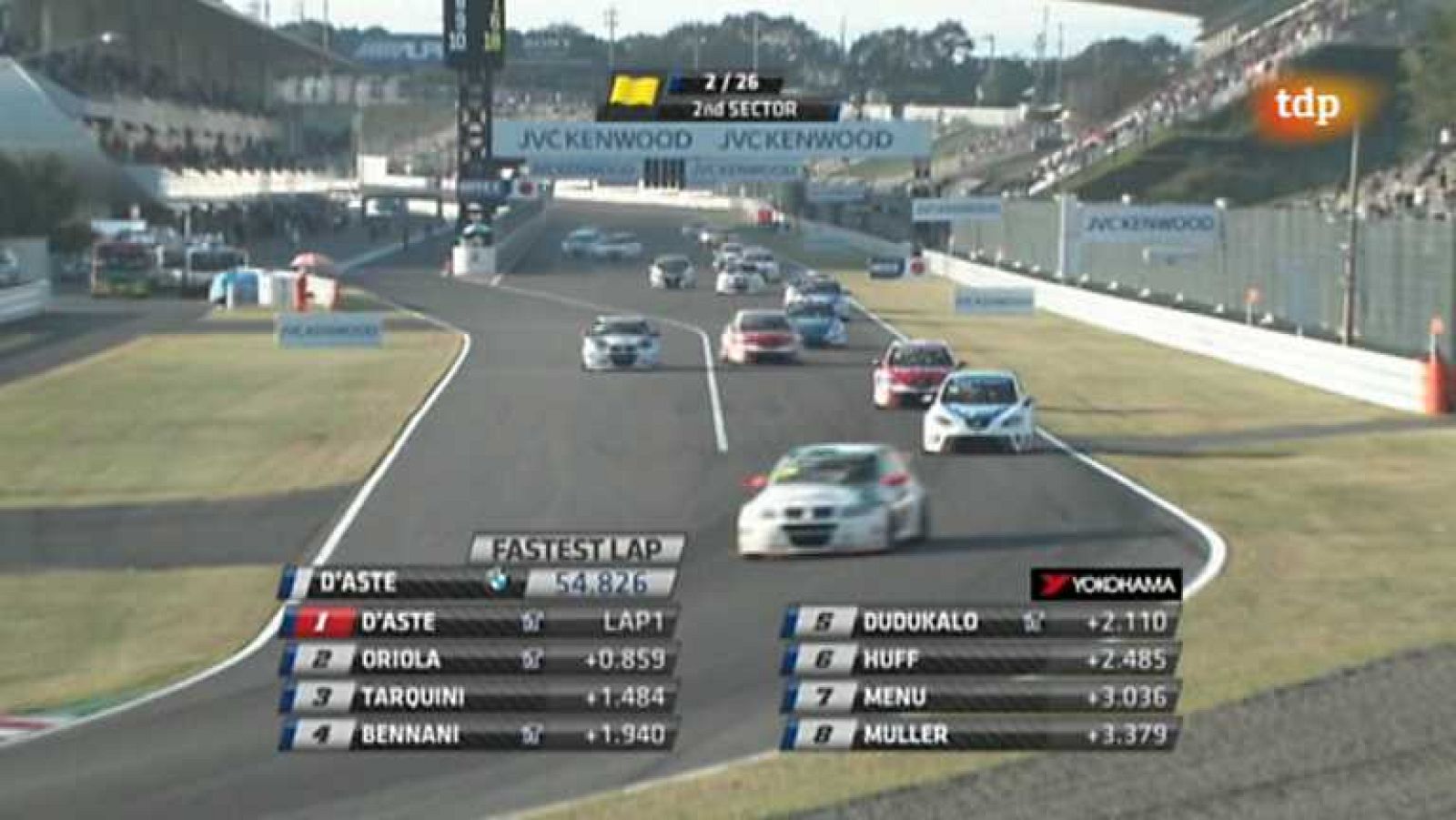 Automovilismo - Campeonato del mundo turismos - Resumen prueba Japón - Ver ahora