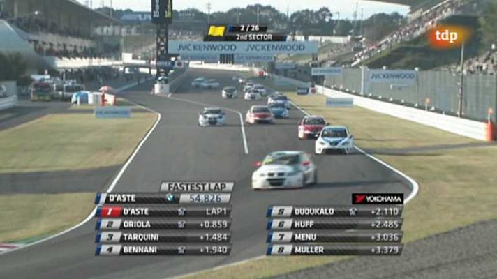 Automovilismo - Camp. del mundo turismos. Japón