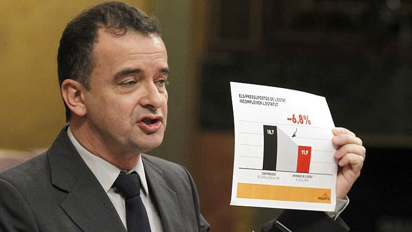 El Grupo Mixto, contra los Presupuestos por utópicos y por servir a la banca