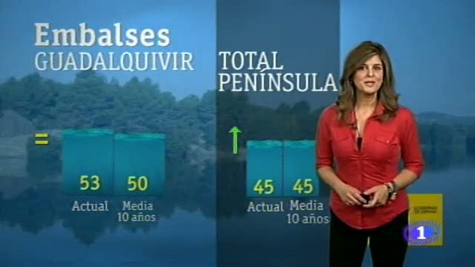 El tiempo en Andalucía - 24/10/12 | Ver