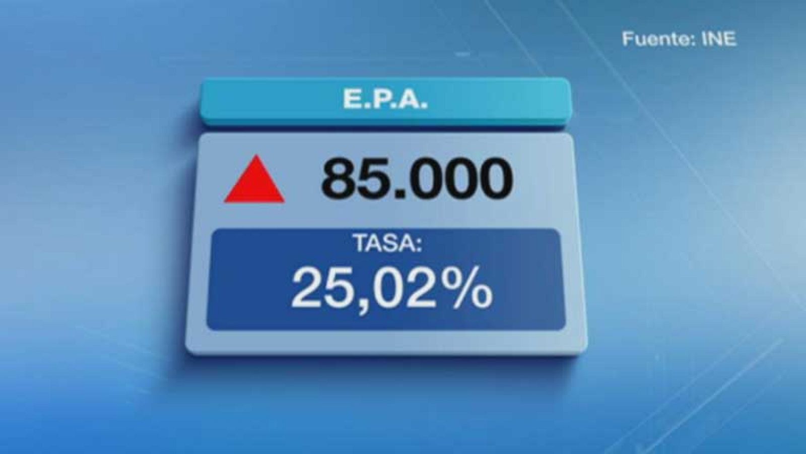 Telediario 1 en cuatro minutos - 26/10/12