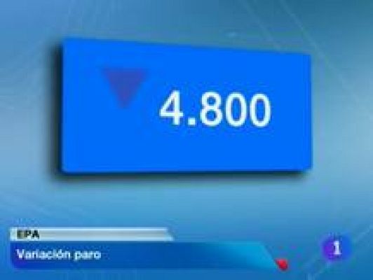 Telenavarra - Telenavarra - 26/10/12