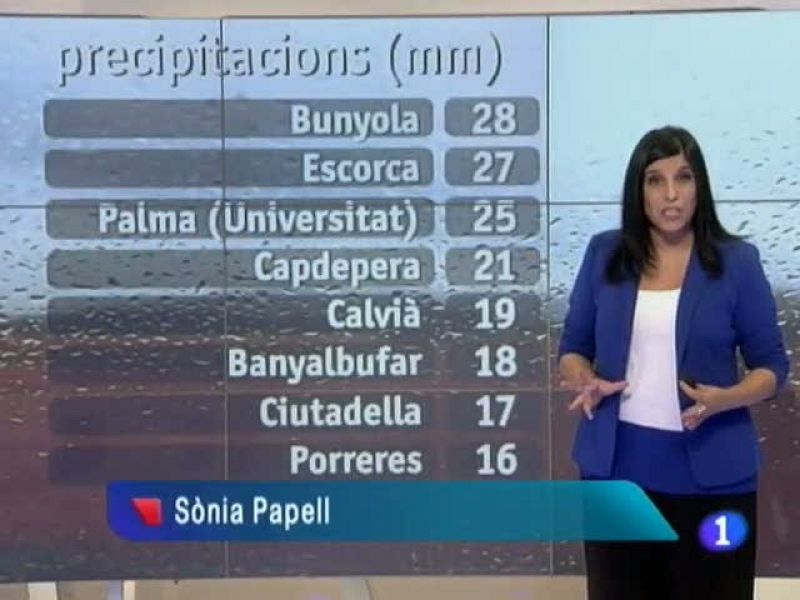 El temps a les Illes Balears - 31/10/12 | Ver