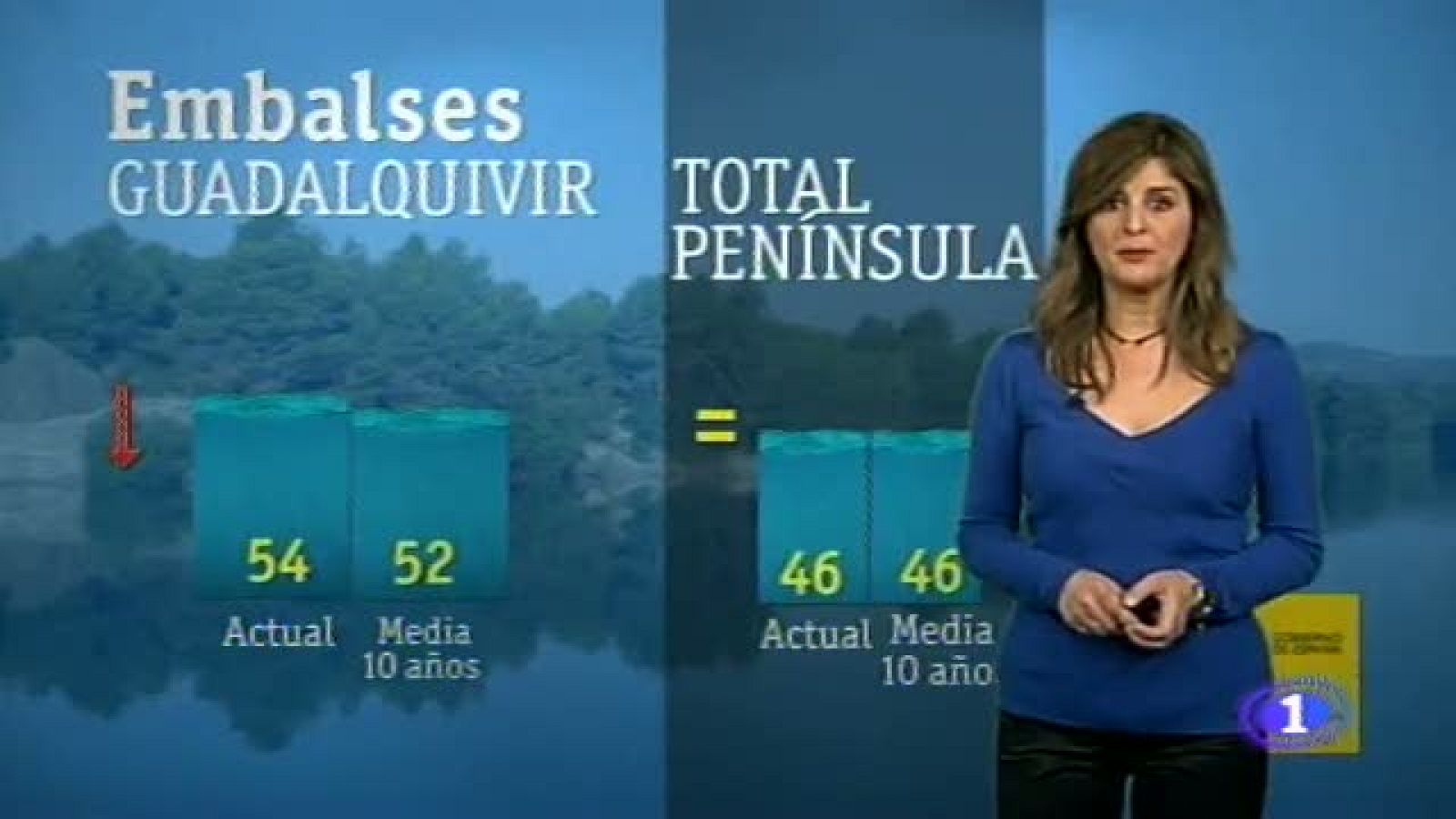 El tiempo en Andalucía - 31/10/12 | Ver