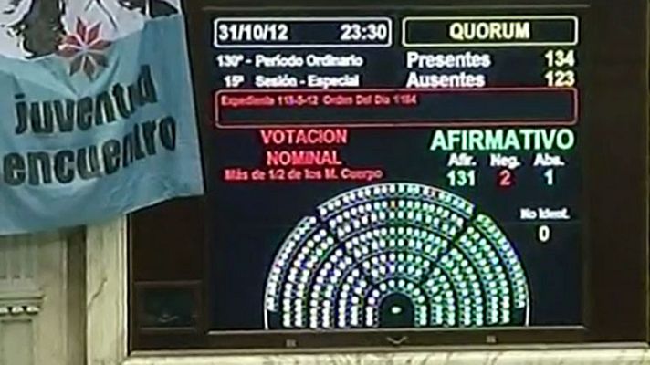 Telediario 1 - Los jóvenes podrán votar en Argentina a partir de los 16 años