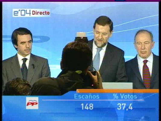  - Rajoy, tras conocer los resultados de 2004