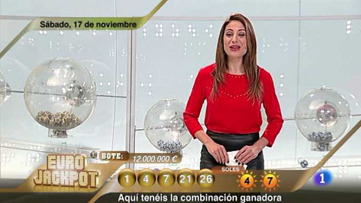 Sorteos ONCE - Sorteo ONCE - 17/11/12