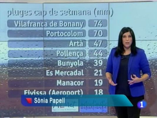 Informatiu Balear - El temps a les Illes Balears - 19/11/12