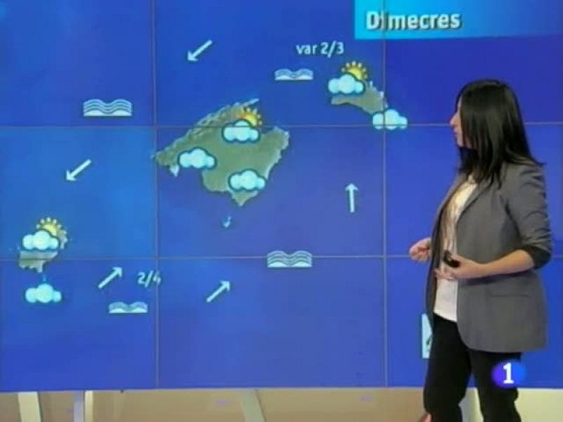El temps a les Illes Balears - 21/11/12 | Ver