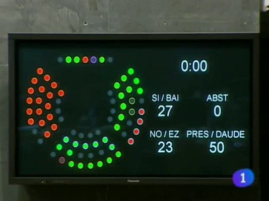 Telenavarra - Telenavarra - 22/11/12