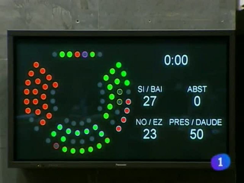 Telenavarra - 22/11/12 | Ver