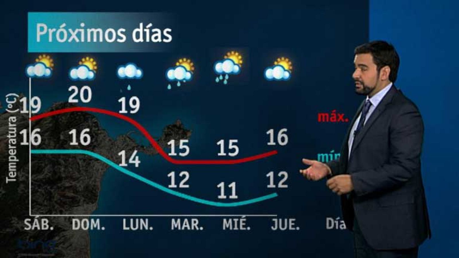 El tiempo en Ceuta - 23/11/12