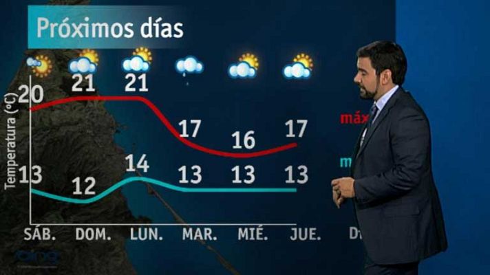 Noticias de Melilla - El tiempo en Melilla - 23/11/12