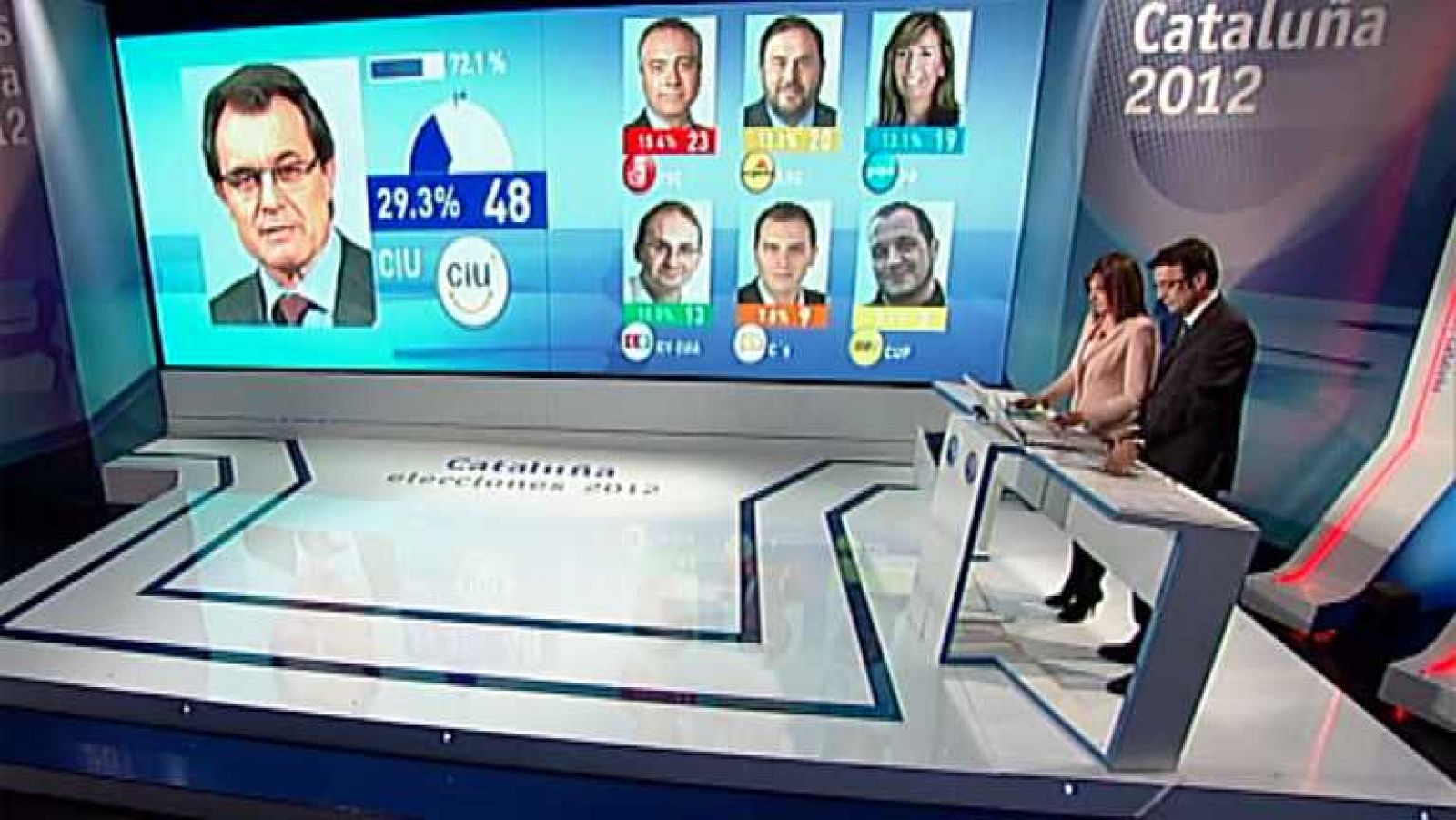 Telediario - 21 horas - 25/11/12 - Ver ahora