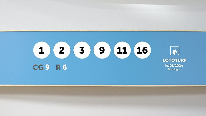 Sorteo de la Lotería Lototurf del 14/01/2024 - Ver ahora