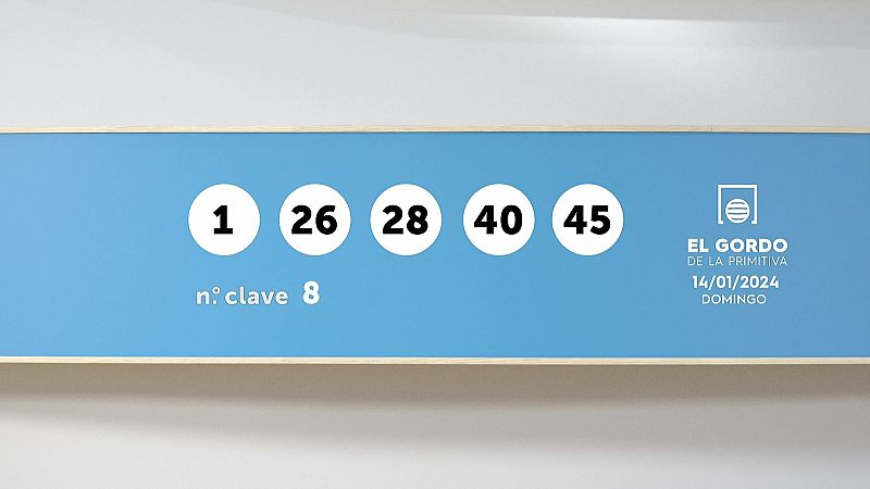 Sorteo de la Lotería Gordo de la Primitiva del 14/01/2024 - Ver ahora