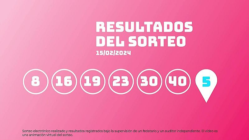 Sorteo de la Lotería EuroDreams del 18/01/2024 - Ver ahora
