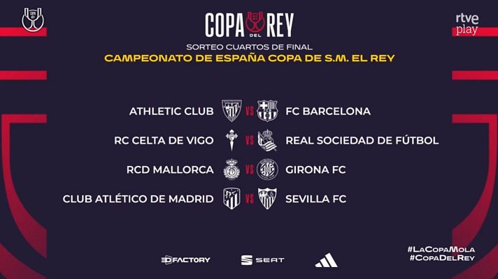 Copa del Rey - Athletic Club-Barça y Atlético-Sevilla, duelos destacados de Cuartos de Copa