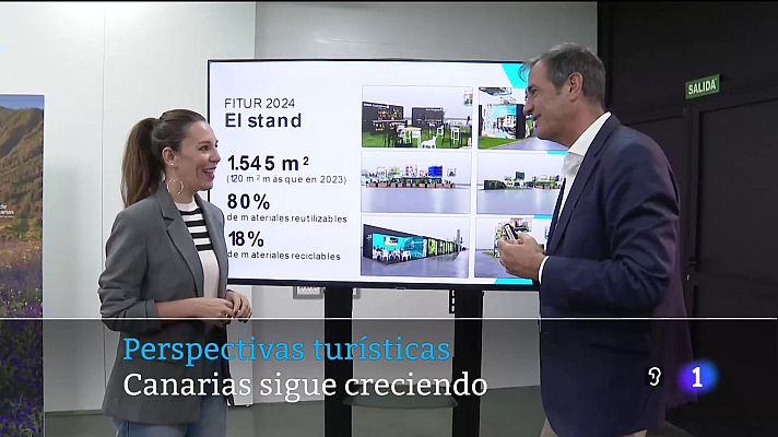 Telecanarias - Canarias en 2'