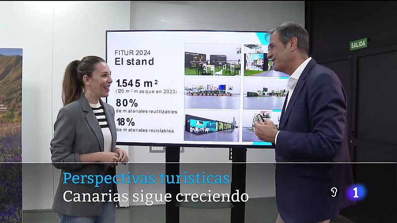 Canarias en 2' - 19/01/2024 | Ver