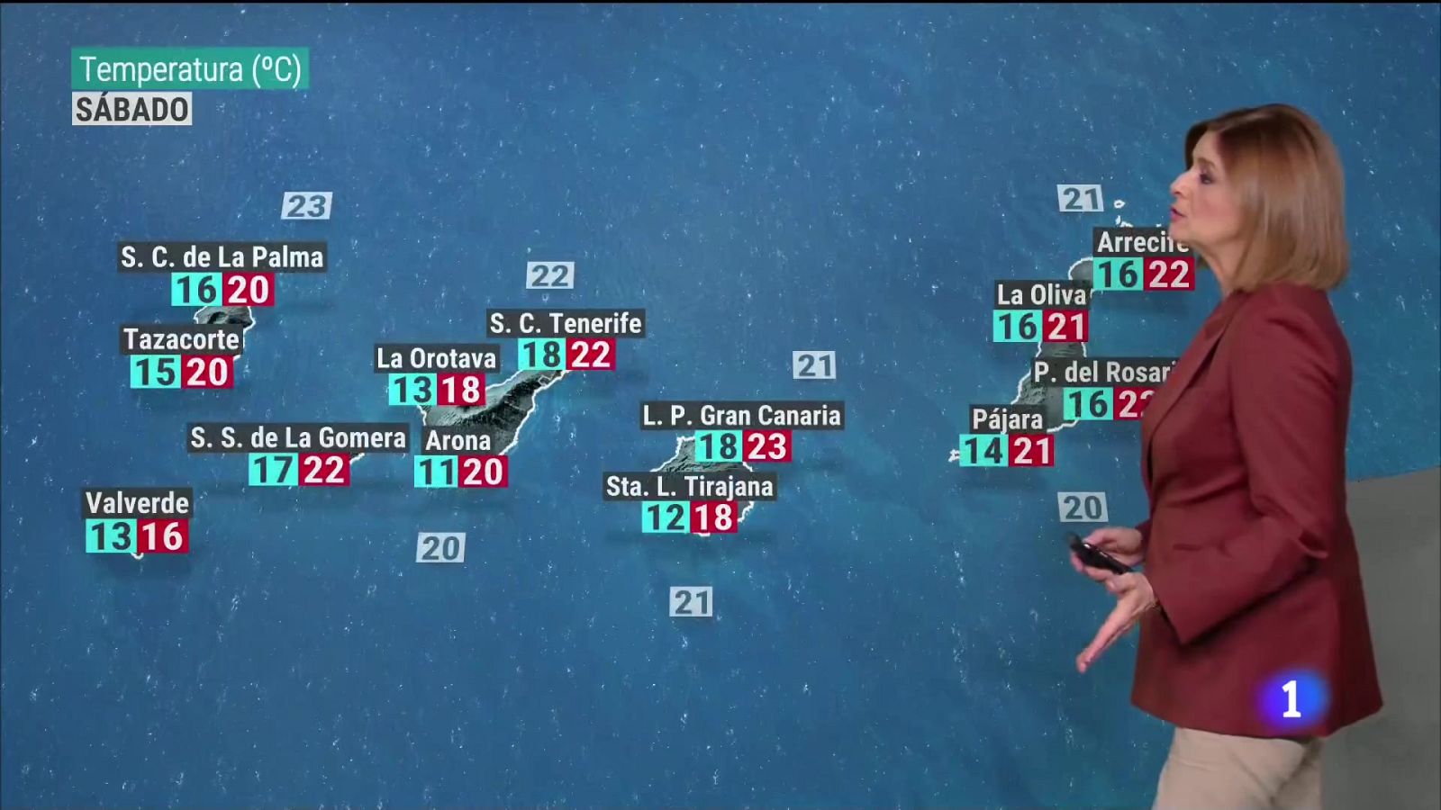 El tiempo en Canarias - 19/01/2024 | Ver