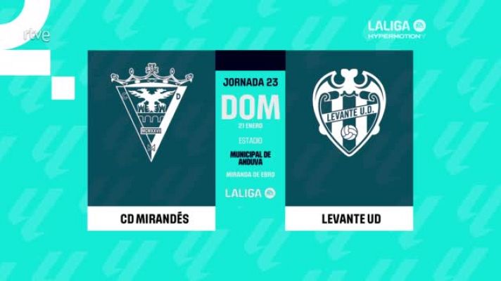 Resúmenes de LaLiga - Mirandés - Levante: resumen del partido de la 23ª jornada