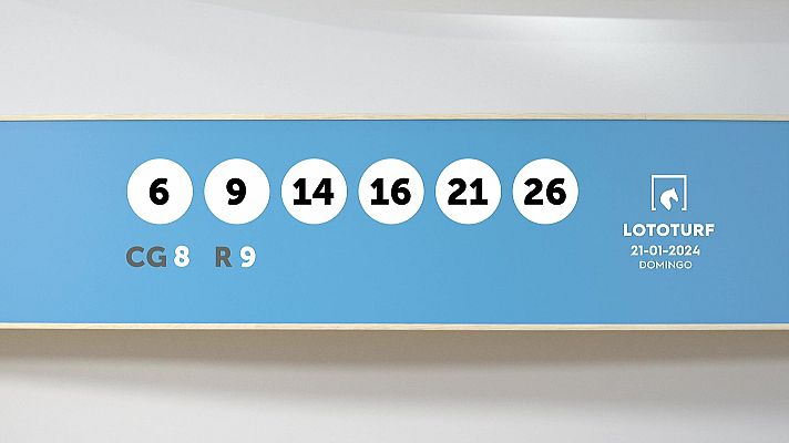 SELAE - Sorteo de Lotería Lototurf: 21/01/2024