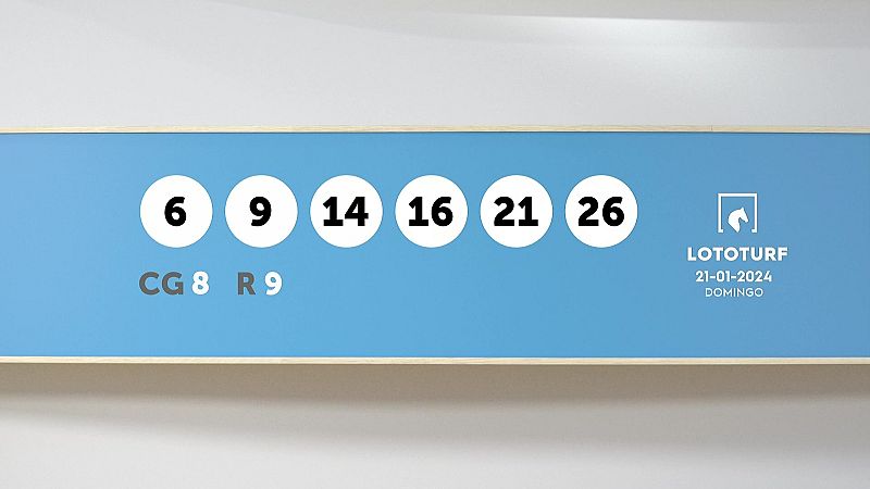 Sorteo de la Lotería Lototurf del 21/01/2024 - Ver ahora