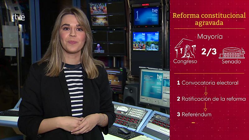 �C�mo se reforma la Constituci�n? | Ver