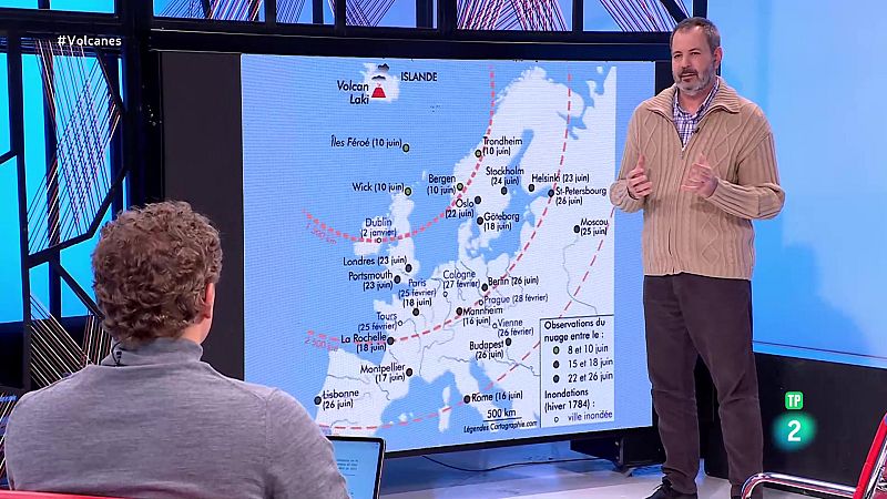 José Miguel Viñas. Las erupciones volcánicas y la climatología | Ver