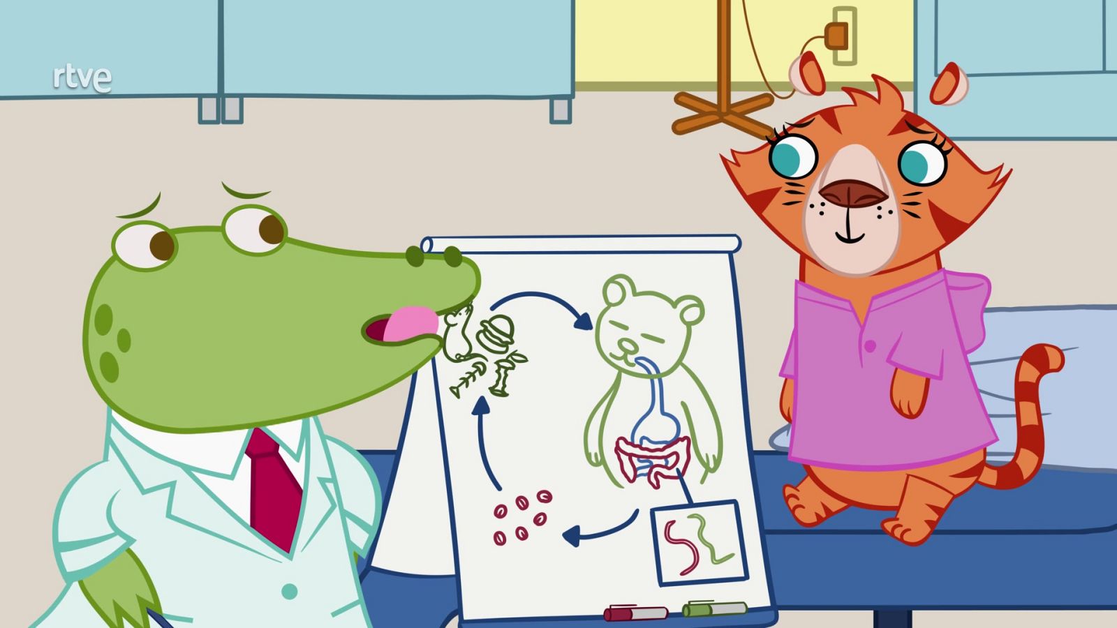 ¡Me pica! - Croco Doc | Ver