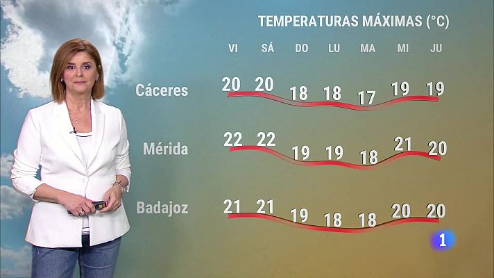 Noticias de Extremadura - El tiempo en Extremadura - 26/01/2024
