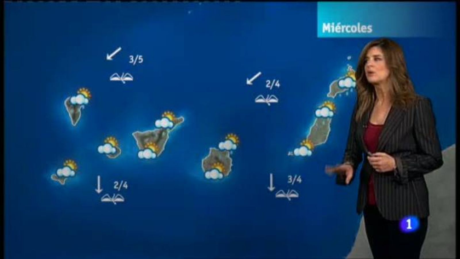 El tiempo  en Canarias - 28/11/12 | Ver