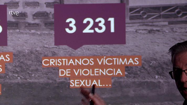 Buenas noticias TV - La lista mundial de la persecución 2024