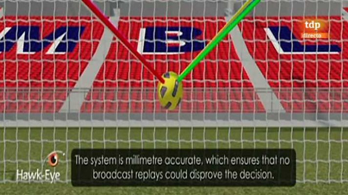 Conexión tdp - Conexión tdp - 28/11/12