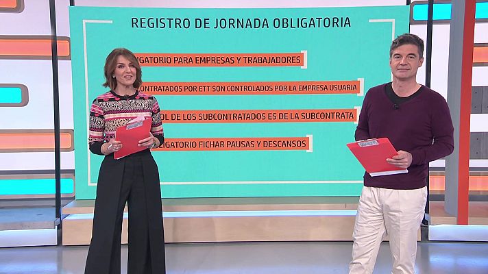 Aquí hay trabajo - Aquí hay trabajo - 29/01/24