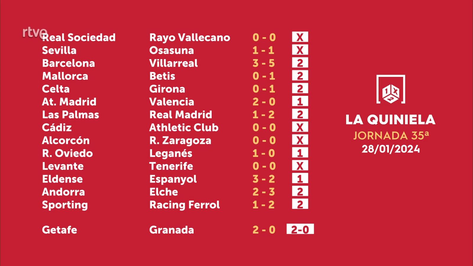 Sorteo de la Quiniela del 30/01/2024 - Jornada 35 - ver ahora