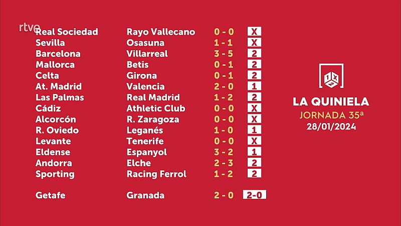 Sorteo de la Quiniela del 30/01/2024 - Jornada 35 - ver ahora