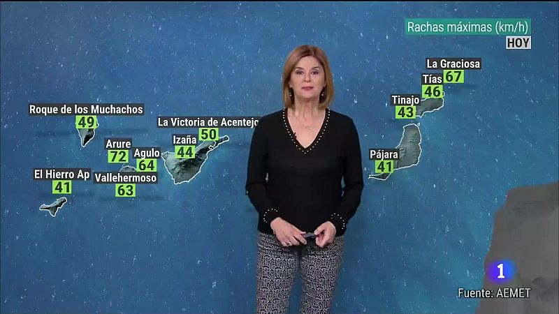 El tiempo en Canarias - 01/02/2024 | Ver