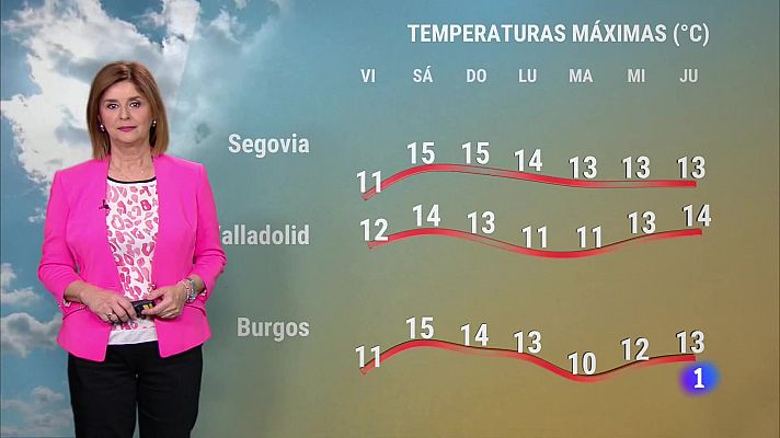 Noticias de Castilla y León - El tiempo en Castilla y León - 02/02/24